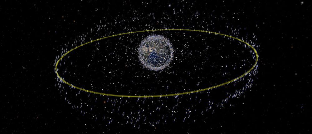 Space Situational Awareness