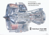 Ri Masterclass: Jet Engines