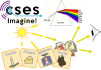CSES Imagine for Primary: Light!